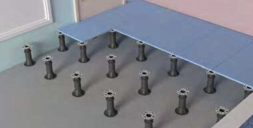 La evolución de los soportes plots: de los antiguos a los sistemas más avanzados